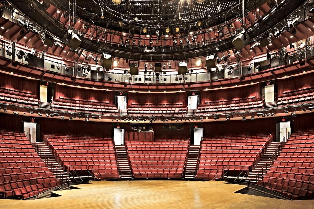 Picture of Lincoln Center Theater